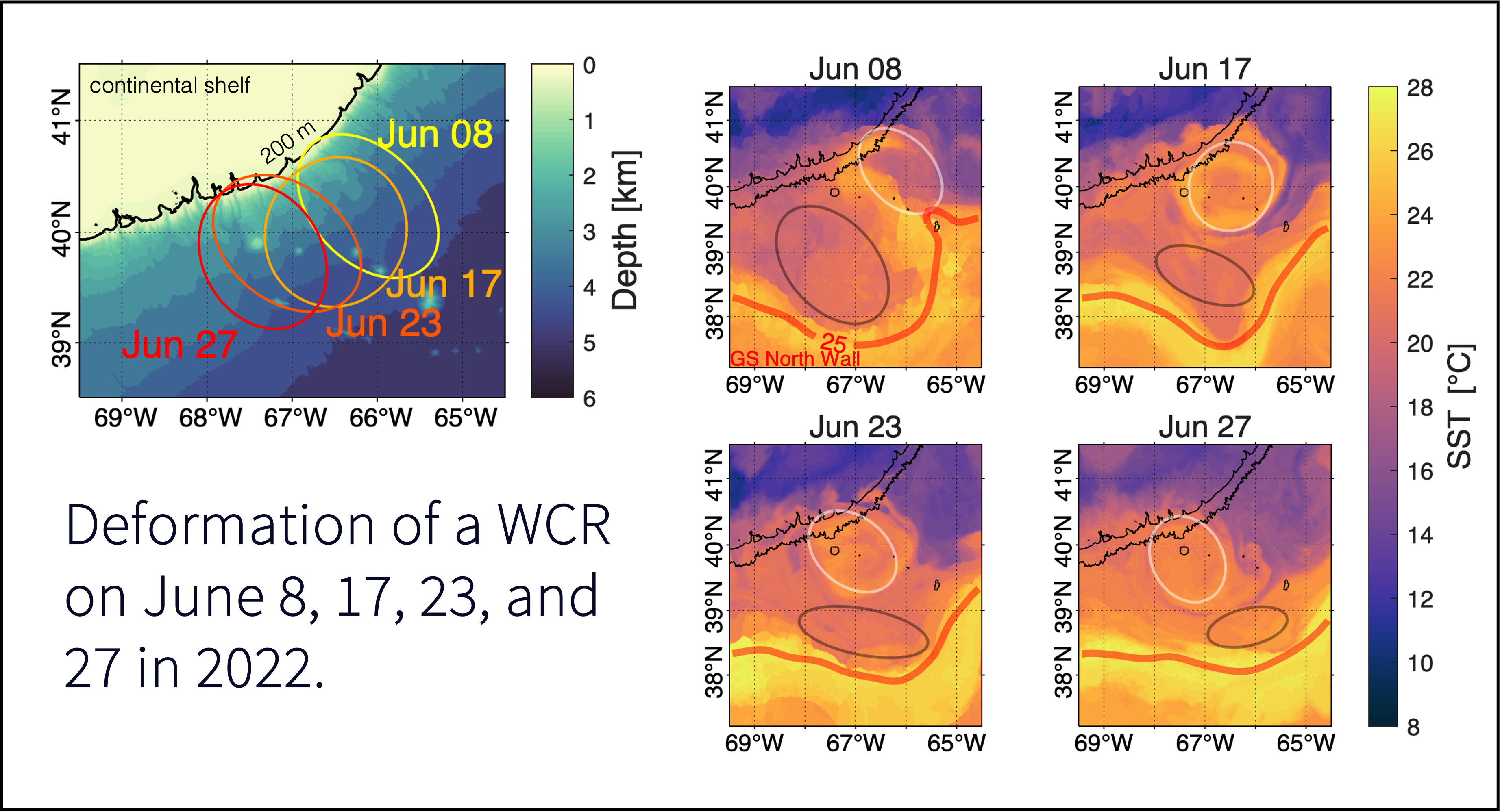 WCR deformation in June 2022.